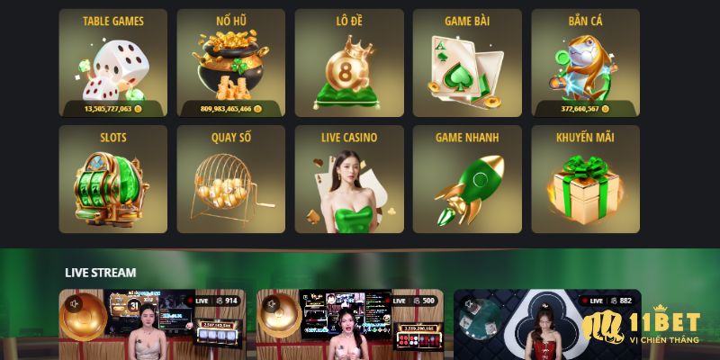 Nhà cái 11Bet đã đạt được những thành công to lớn