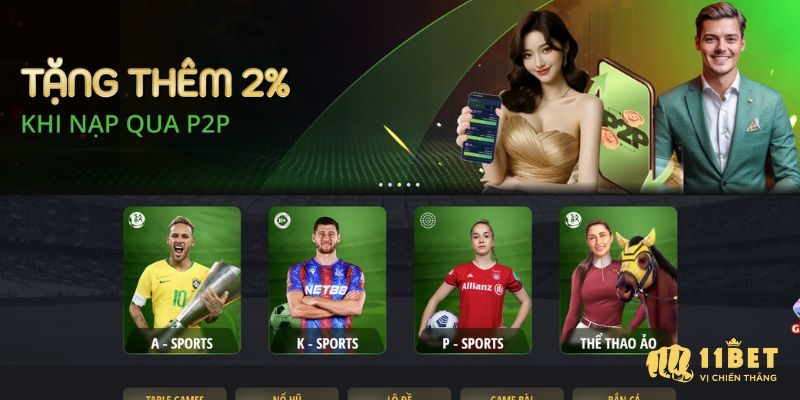 Tìm hiểu tầm nhìn về chúng tôi 11Bet